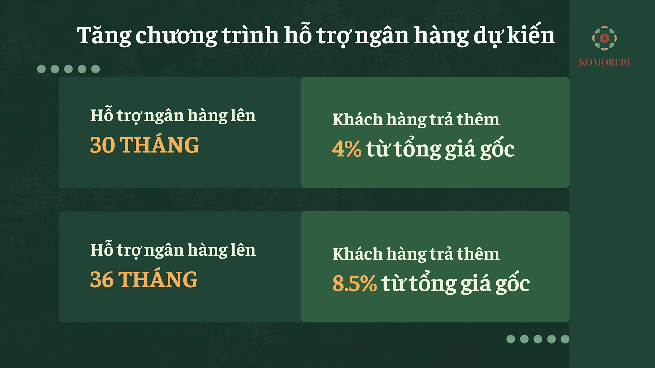 Tặng thêm chương trình hỗ trợ ngân hàng cực hấp dẫn cho khách hàng mua tại Phân khu The Komorebi. Tặng thêm chương trình hỗ trợ ngân hàng cực hấp dẫn cho khách hàng mua tại Phân khu The Komorebi.